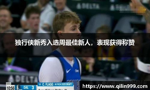 独行侠新秀入选周最佳新人，表现获得称赞