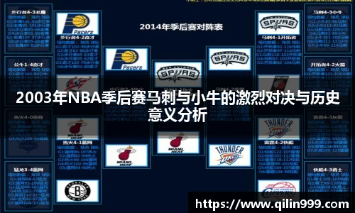 2003年NBA季后赛马刺与小牛的激烈对决与历史意义分析
